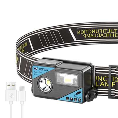 Smiling Shark K180 Rechargeable LED Headlamp Flashlight, Motion Sensor for 5 Modes, Bright High Lumens, Elastic Headband